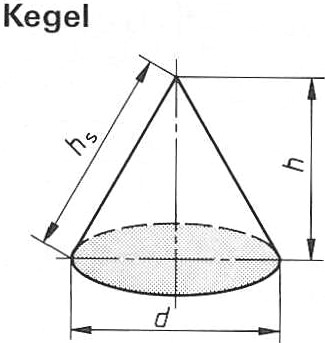 Kegel